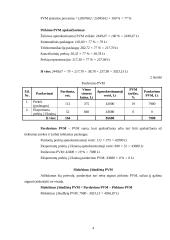 Įmonės mokestinė atskaitomybė: UAB "Diena" 4 puslapis