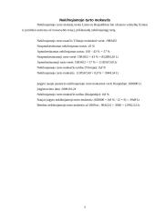 Įmonės mokestinė atskaitomybė: UAB "Diena" 5 puslapis