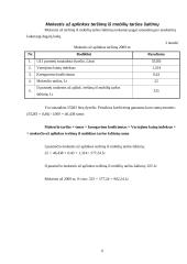 Įmonės mokestinė atskaitomybė: UAB "Diena" 6 puslapis