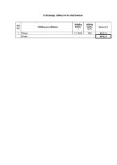 Įmonės organizacijos formavimas 12 puslapis