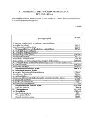 Įmonės organizacijos formavimas 4 puslapis