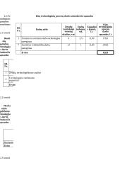 Įmonės organizacijos formavimas 7 puslapis