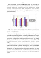 Įmonės pelno analizė: UAB "Jalsė" 20 puslapis