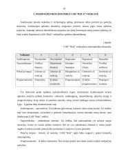Įmonės rinkodaros makroaplinkos analizė: UAB "Rola" 17 puslapis