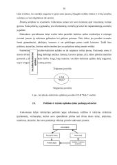 Įmonės rinkodaros makroaplinkos analizė: UAB "Rola" 9 puslapis
