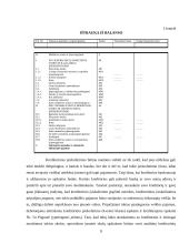 Įmonės skolų ir įsipareigojimų apskaita prekybos įmonėse 8 puslapis