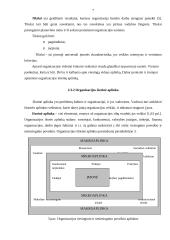 Įmonės valdymo analizė: AB "Lietuvos dujos" 7 puslapis