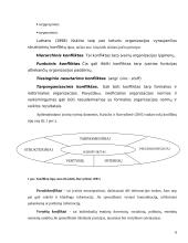 Konfliktai ir jų priežastys 8 puslapis