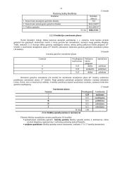 Įmonės veiklos metinio plano apskaičiavimas bei analizė 12 puslapis