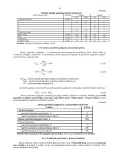 Įmonės veiklos metinio plano apskaičiavimas bei analizė 13 puslapis