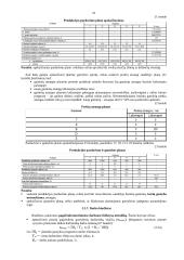 Įmonės veiklos metinio plano apskaičiavimas bei analizė 15 puslapis