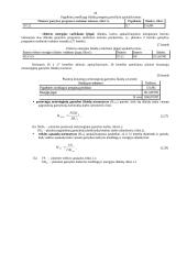 Įmonės veiklos metinio plano apskaičiavimas bei analizė 17 puslapis