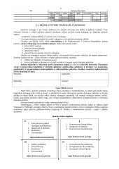 Įmonės veiklos metinio plano apskaičiavimas bei analizė 7 puslapis