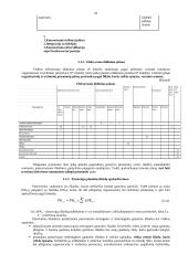 Įmonės veiklos metinio plano apskaičiavimas bei analizė 9 puslapis