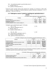 Bazinis įmonės veiklos planavimas 8 puslapis