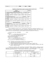 Įmonės veiklos metinio plano sudarymas 16 puslapis