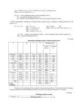 Įmonės veiklos metinio plano sudarymas 5 puslapis