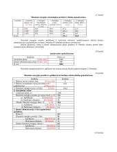 Įmonės veiklos metinio plano sudarymas 8 puslapis