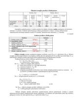 Įmonės veiklos metinio plano sudarymas 9 puslapis