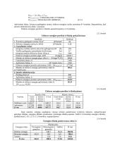 Įmonės veiklos metinio plano sudarymas 10 puslapis