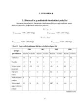 Lietuvos apgyvendinimo įstaigų statistinis tyrimas 13 puslapis