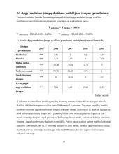 Lietuvos apgyvendinimo įstaigų statistinis tyrimas 17 puslapis