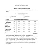 Lietuvos apgyvendinimo įstaigų statistinis tyrimas 9 puslapis