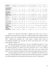 Įmonės veiklos rezultatų ir juos įtakojančių veiksnių analizė: UAB "Pušelė" 16 puslapis