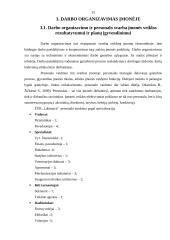 Įmonės veiklos sritis, funkcijos, pelningumo rodikliai: pieno gavyba ŽŪB "Labūnava" 15 puslapis