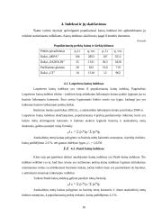 Įmonės veiklos statistinė analizė: UAB "Transalda" 16 puslapis