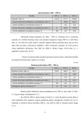 Įmonės veiklos statistinė analizė: UAB "Transalda" 6 puslapis