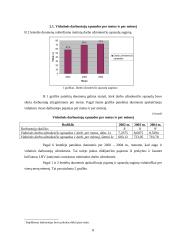 Įmonės veiklos statistinė analizė: UAB "Transalda" 8 puslapis
