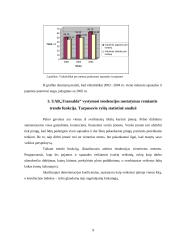 Įmonės veiklos statistinė analizė: UAB "Transalda" 9 puslapis