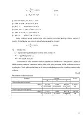 Įmonės veiklos taktinis planavimas 12 puslapis