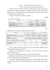 Įmonės veiklos taktinis planavimas 14 puslapis