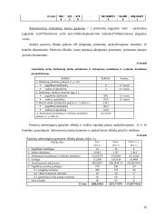 Įmonės veiklos taktinis planavimas 19 puslapis