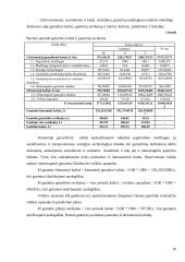 Įmonės veiklos taktinis planavimas 10 puslapis