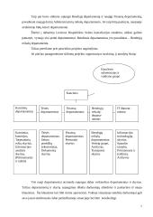 Lietuvos Respublikos Seimo kanceliarijos struktūra ir funkcijos 6 puslapis