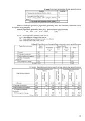 Įmonės veiklos finansinis ir taktinis planavimas 11 puslapis