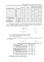 Įmonės veiklos finansinis ir taktinis planavimas 14 puslapis