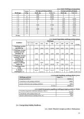 Įmonės veiklos finansinis ir taktinis planavimas 18 puslapis