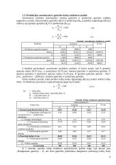 Įmonės veiklos finansinis ir taktinis planavimas 5 puslapis