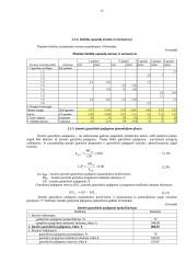 Įmonės veiklos taktinis ir finansinis planavimas 14 puslapis