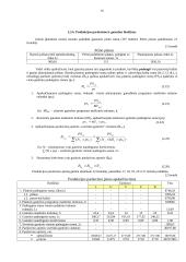 Įmonės veiklos taktinis ir finansinis planavimas 15 puslapis