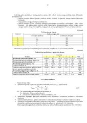 Įmonės veiklos taktinis ir finansinis planavimas 16 puslapis