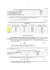 Įmonės veiklos taktinis ir finansinis planavimas 17 puslapis