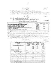 Įmonės veiklos taktinis ir finansinis planavimas 18 puslapis