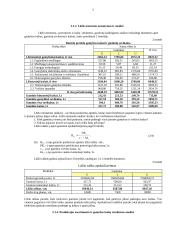 Įmonės veiklos taktinis ir finansinis planavimas 6 puslapis