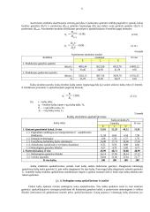 Įmonės veiklos taktinis ir finansinis planavimas 7 puslapis