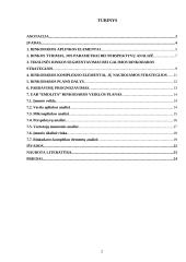 Įmonės verslo aplinka: prekyba automobilių kosmetikos prekėmis UAB "Emolita" 2 puslapis